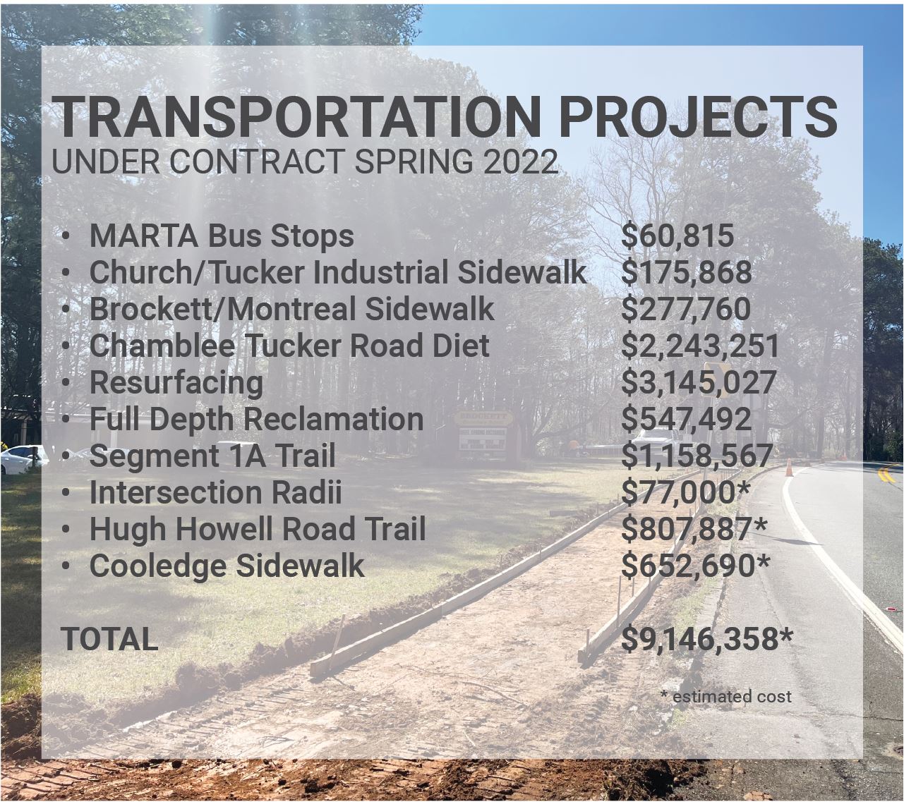 Tucker transportation projects 2022