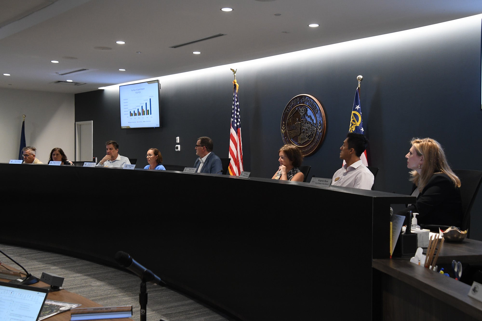 City Council Wrap Up – 9.23.2024